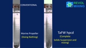 Pilot Mixing Tests For Tall Reactors 